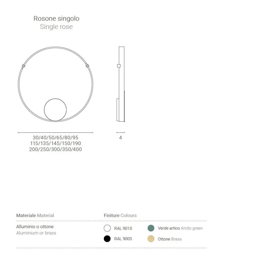 RINGS Ring LED Design Wandleuchte